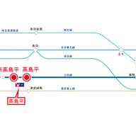 Takashimadaira 18